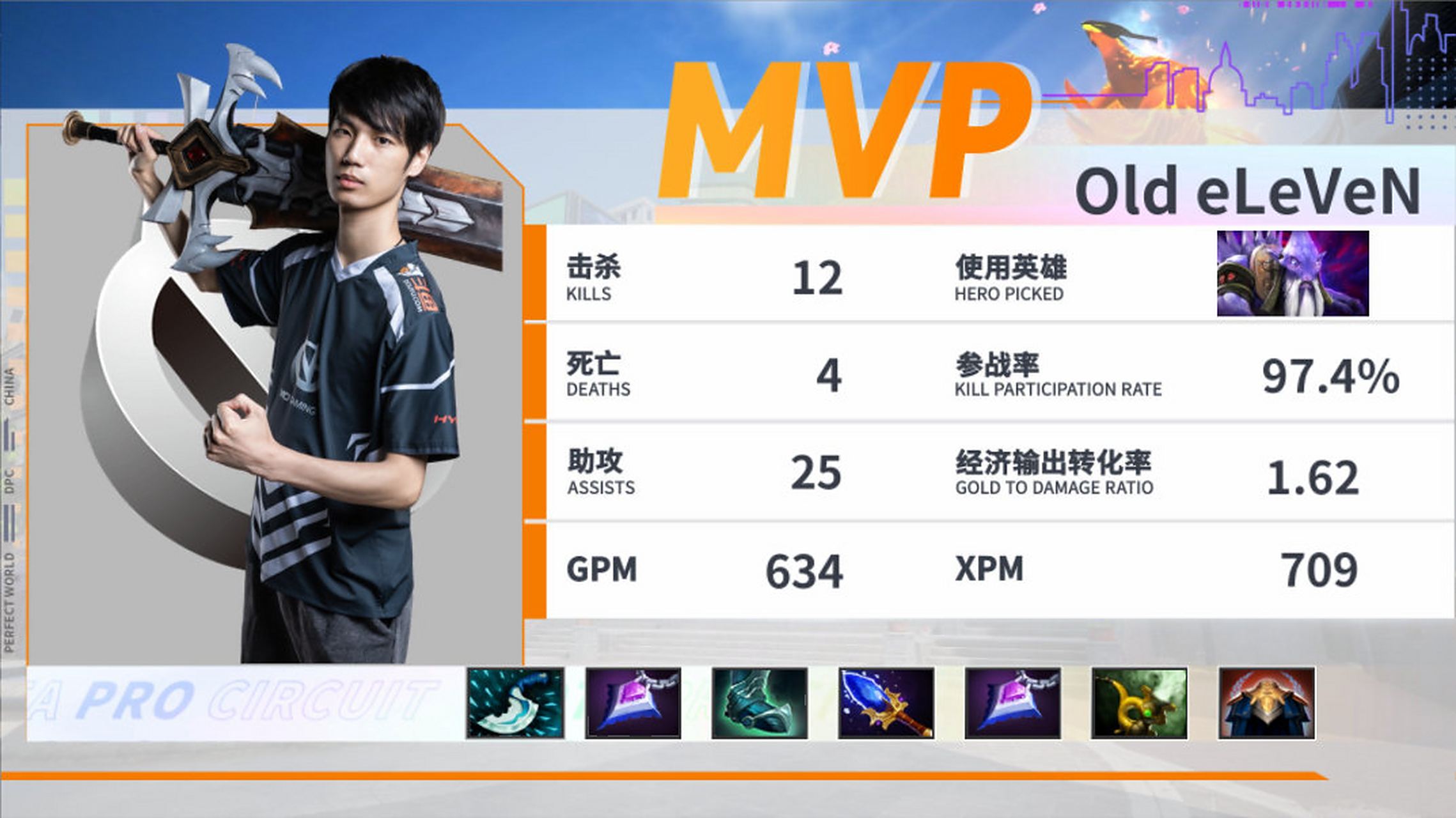 PSG轻取LGD,Deft打出惊人五杀宿命之战入围赛,留下经典瞬间 PSG轻取LGD,Deft打出惊人五杀宿命之战入围赛,留下经典瞬间